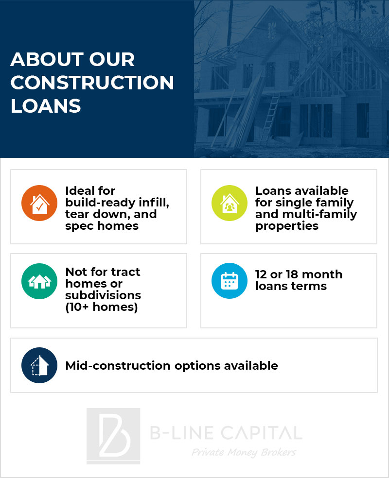 ABOUT OUR CONSTRUCTION LOANS